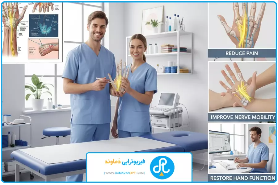 بهترین راه درمان | فیزیوتراپی تونل کارپال