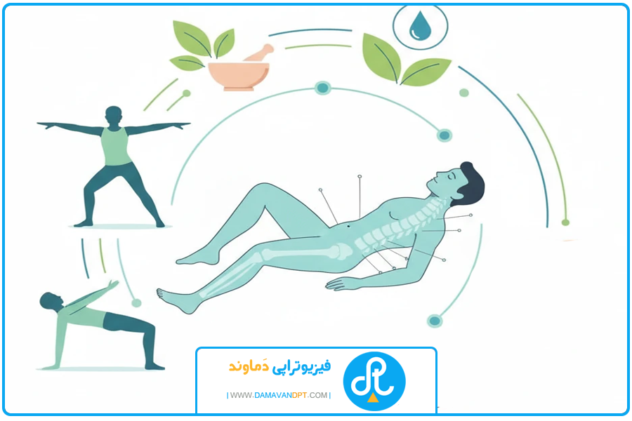 ترکیب با مابقی روش ها | درمان دیسک کمر با طب سوزنی