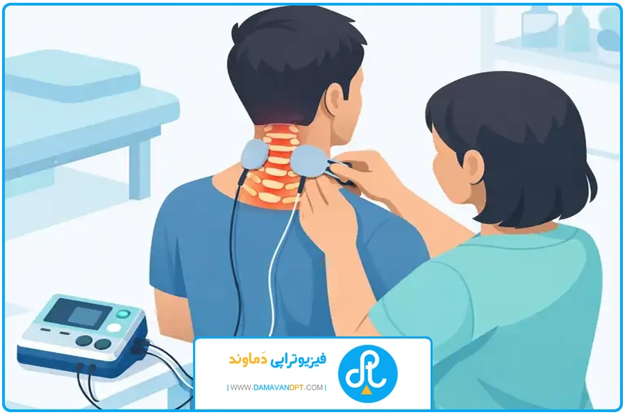جریان تداخلی | الکتروتراپی دیسک گردن