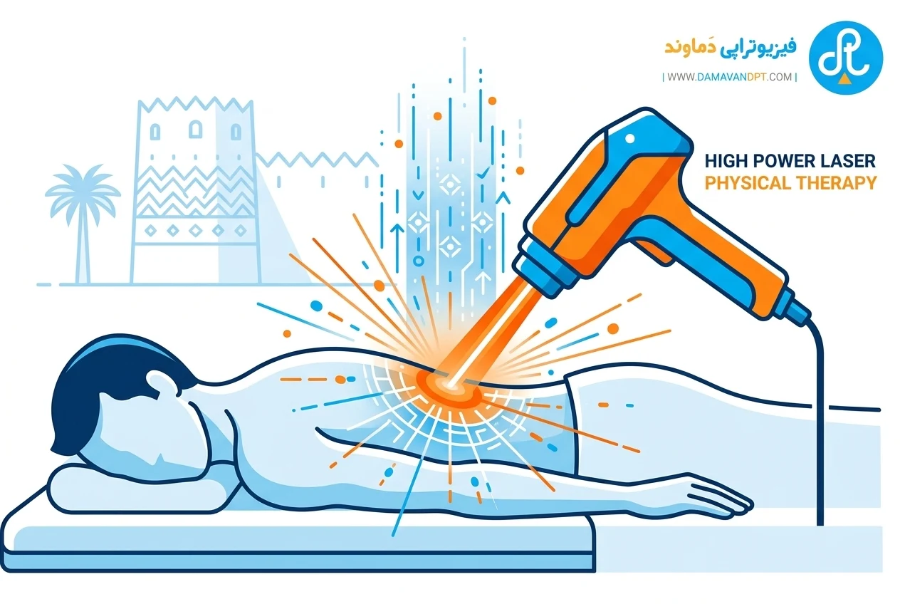 هزینه لیرز پرتوان | هزینه فیزیوتراپی در شیراز